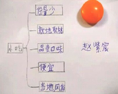 社工图书角