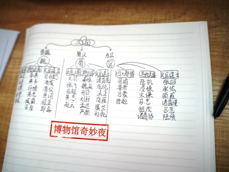 后埔公益图书馆
