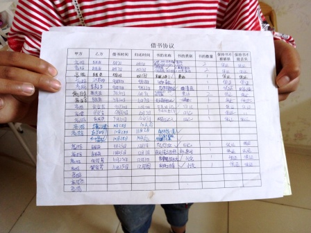 河南省内黄县马上乡李石村微光书苑